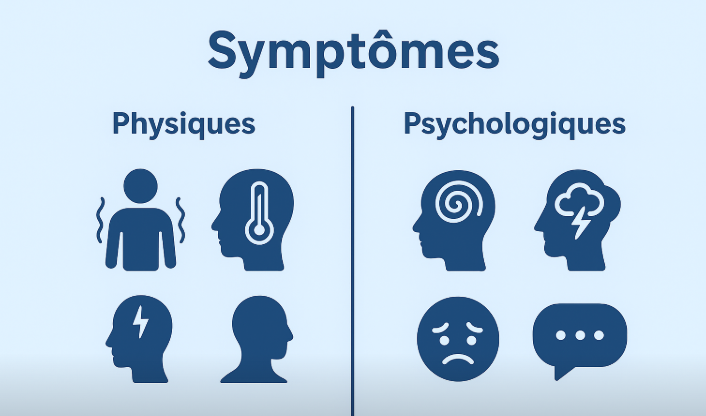 Symptômes d'une addiction : physiques et psychologiques